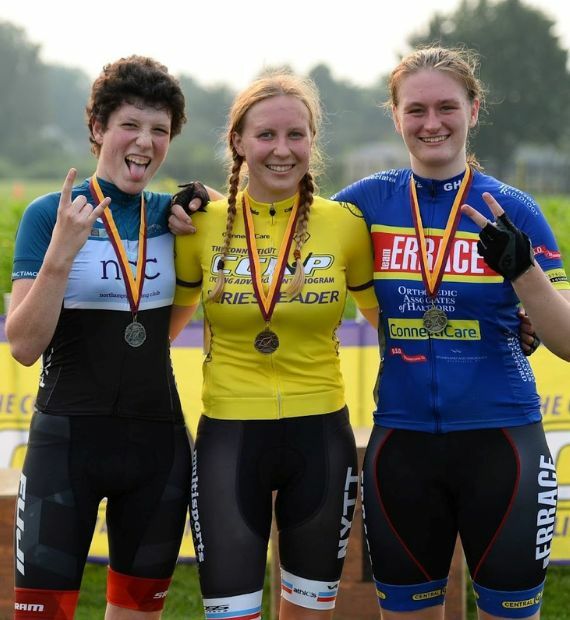 What you Get Recognition